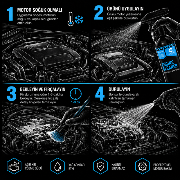 Motor Kir ve Yağ Sökücü - Engine Cleaner 500 gr