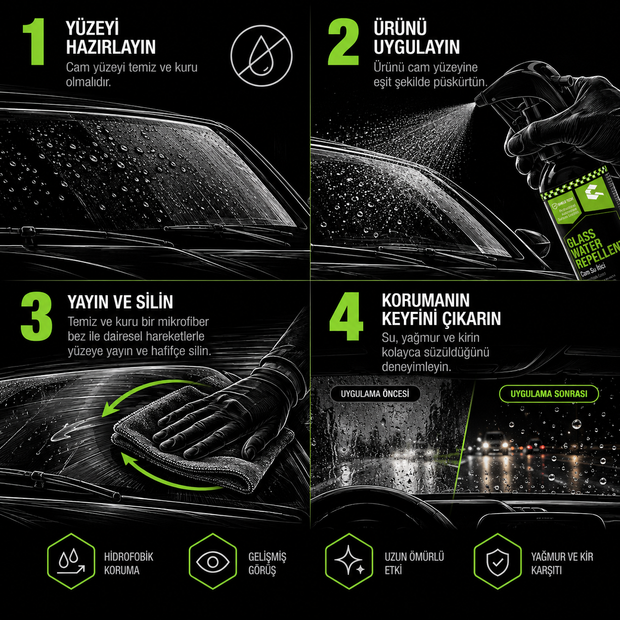 Cam Su İtici - Glass Water Repellent 250 ml