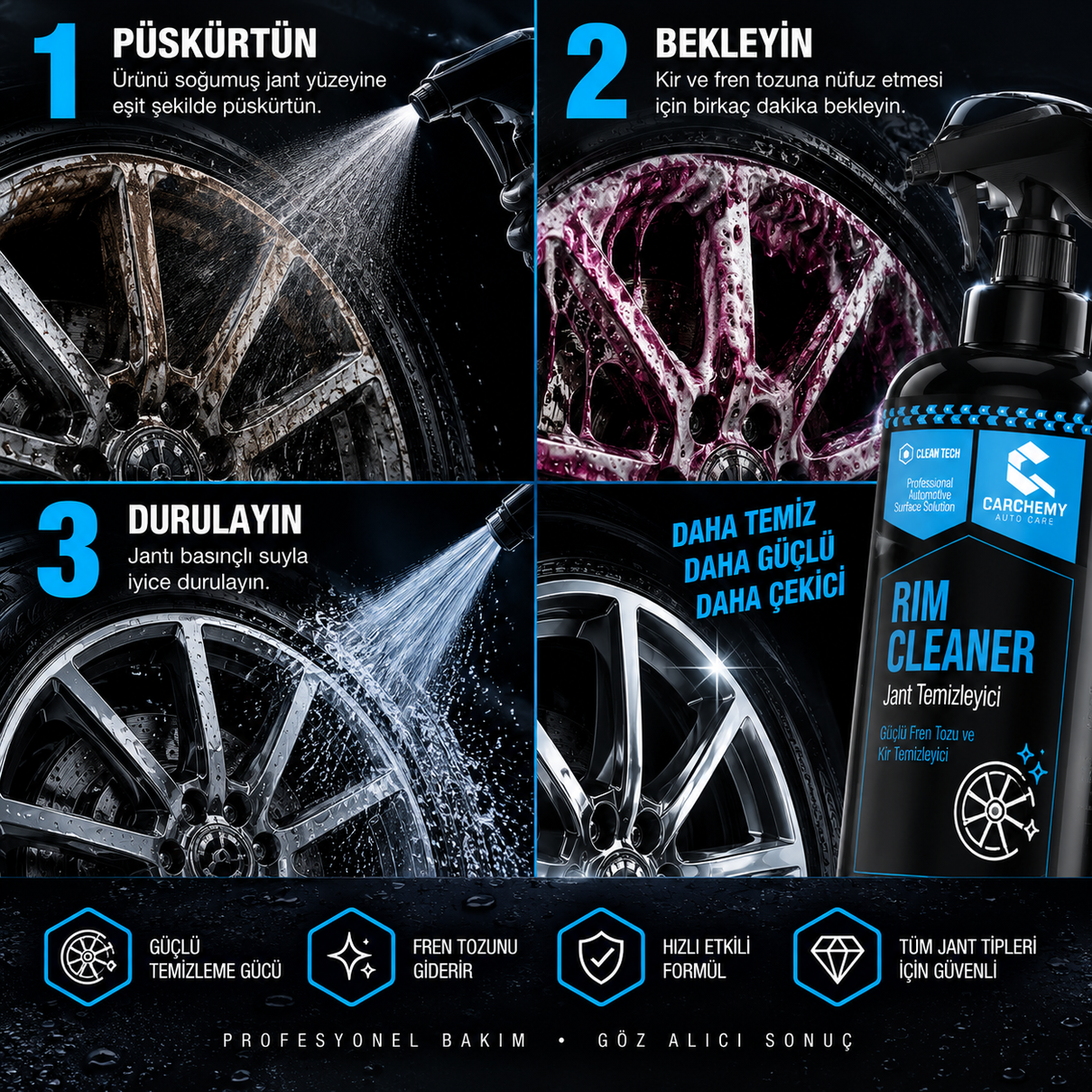 Jant Temizleyici - Rim Cleaner 500 gr